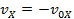 https://static-interneturok.cdnvideo.ru/content/konspekt_image/230344/e13fb120_e533_0132_b630_7d7adedc4330.gif