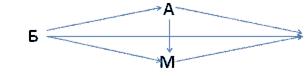 http://xn--i1abbnckbmcl9fb.xn--p1ai/%D1%81%D1%82%D0%B0%D1%82%D1%8C%D0%B8/651883/img2.gif