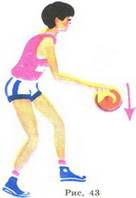 http://www.offsport.ru/basketball/dlya-detey/img/43.jpg