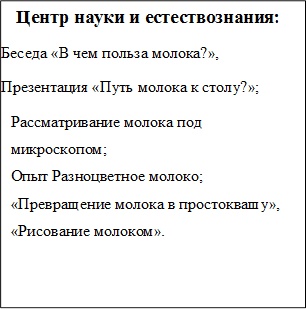 Центр науки и естествознания:
Беседа «В чем польза молока?», 
Презентация «Путь молока к столу?»;
Рассматривание молока под микроскопом;
Опыт Разноцветное молоко; «Превращение молока в простоквашу», «Рисование молоком».

