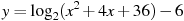 y=\log_2(x^2+4x+36)-6