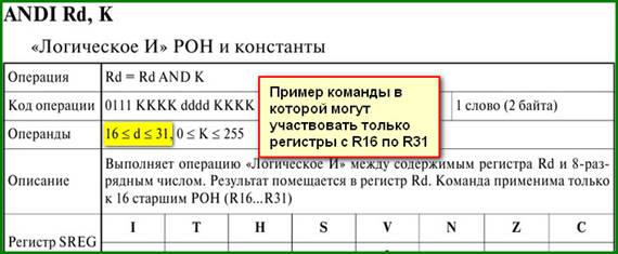 Пример команды МК с участием ограниченного колличества РОН