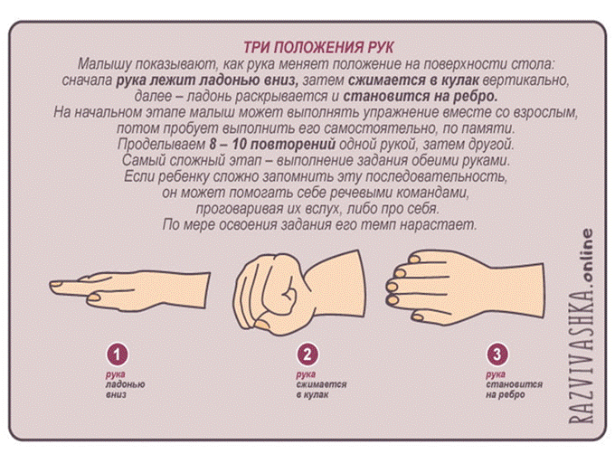 https://fsd.multiurok.ru/html/2019/04/09/s_5caca42603f96/1135545_3.png