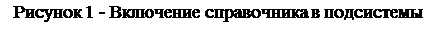 Надпись: Рисунок 40 - Включение справочника в подсистемы