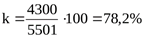 https://studfiles.net/html/2706/1080/html_8jvkFDf2OS.yc8A/img-T1DC_w.png
