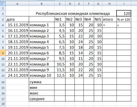 Условное форматирование в excel