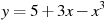 y=5+3x-x^3