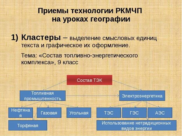 https://fs01.infourok.ru/images/doc/68/75448/img5.jpg