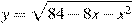 y=\sqrt{84-8x-x^2}