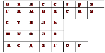 Надпись: п	а	л	е	с	т	р	а
г	и	м	н	а	с	и	я
с	т	и	л	ь			
ш	к	о	л	а			
 п	е	д	а	г	о	г			
 
