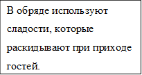 В обряде используют сладости, которые раскидывают при приходе гостей.

