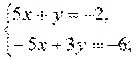 http://na-uroke.in.ua/image715-4.gif