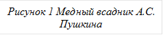 Рисунок 1 Медный всадник А.С. Пушкина