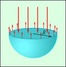 http://www.physics.ru/courses/op25part1/content/chapter3/section/paragraph5/images/3-5-4.gif