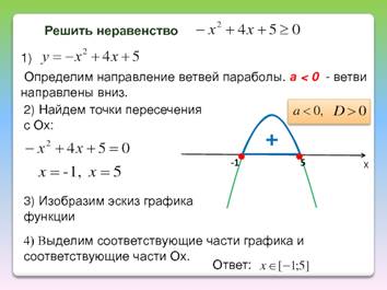 https://theslide.ru/img/thumbs/3d36510cd1a7c20d06d0a1d95174340a-800x.jpg