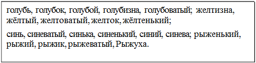 Надпись: голубь, голубок, голубой, голубизна, голубоватый; желтизна, жёлтый, желтоватый, желток, жёлтенький;
синь, синеватый, синька, синенький, синий, синева; рыженький, рыжий, рыжик, рыжеватый, Рыжуха.
