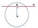 https://videouroki.net/videouroki/conspekty/geom8/27-vzaimnoie-raspolozhieniia-priamoi-i-okruzhnosti.files/image018.png