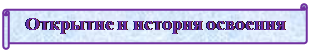 Горизонтальный свиток: Открытие и история освоения

