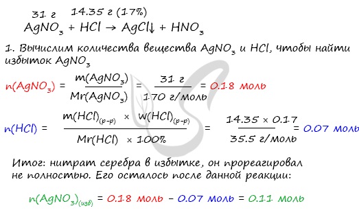 Задание ЕГЭ по химии