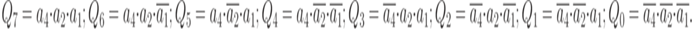 Q_{7}=a_{4}\cdot a_{2}\cdot a_{1}; \\
Q_{6}= a_{4}\cdot a_{2}\cdot \overline{a_{1}}; \\
Q_{5}= a_{4}\cdot \overline{a_{2}}\cdot a_{1}; \\
Q_{4}= a_{4}\cdot \overline{a_{2}}\cdot \overline{a_{1}}; \\
Q_{3}= \overline{a_{4}}\cdot a_{2}\cdot a_{1};\\
 Q_{2}= \overline{a_{4}}\cdot a_{2}\cdot \overline{a_{1}}; \\
Q_{1}= \overline{a_{4}}\cdot \overline{a_{2}}\cdot a_{1}; \\
Q_{0}= \overline{a_{4}}\cdot \overline{a_{2}}\cdot \overline{a_{1}}.