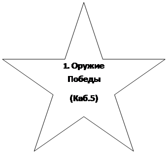 5-конечная звезда: 1. Оружие Победы
(Каб.5)



