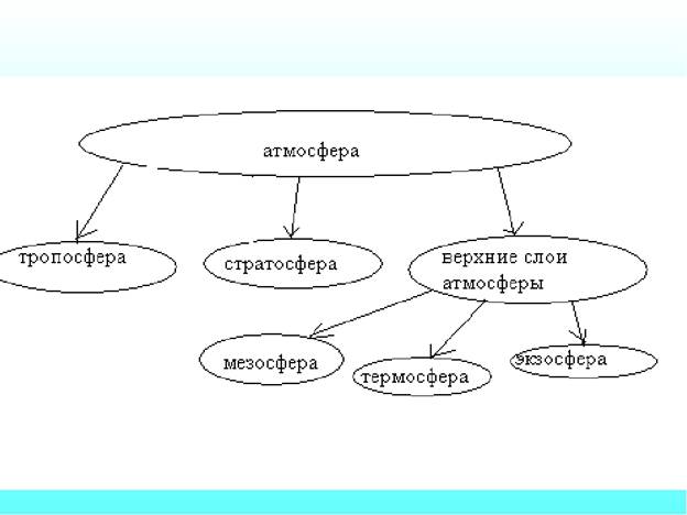 https://ds03.infourok.ru/uploads/ex/1126/00025b15-ca787d58/img23.jpg
