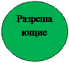 Oval: Разрешающие