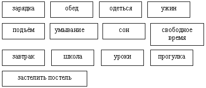 http://festival.1september.ru/articles/559399/img2.gif