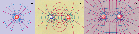 http://www.physics.ru/courses/op25part2/content/chapter1/section/paragraph4/images/1-4-3.gif
