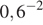 0,6 в степени минус 2 