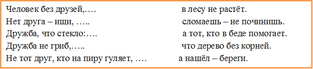 Человек без друзей,….                                     в лесу не растёт.
Нет друга – ищи, …..                                        сломаешь – не починишь.
Дружба, что стекло:….                                     а тот, кто в беде помогает.
Дружба не гриб,…..                                          что дерево без корней.
Не тот друг, кто на пиру гуляет, ….              а нашёл – береги.


