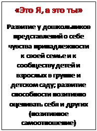 Надпись: «Это Я, а это ты»
Развитие у дошкольников представлений о себе  чувства принадлежности к своей семье и к сообществу детей и взрослых в группе и детском саду; развитие способности позитивно оценивать себя и других (позитивное самоотношение)
