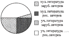 https://math-oge.sdamgia.ru/get_file?id=2218&png=1