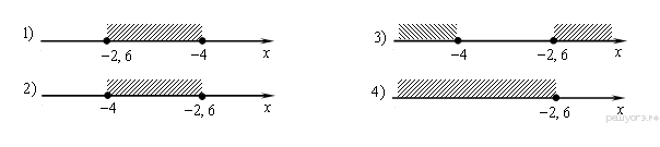 https://math-oge.sdamgia.ru/get_file?id=5943&png=1