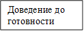 Доведение до готовности