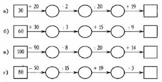 какое число стоит в конце цепочки - Школьные Знания.com