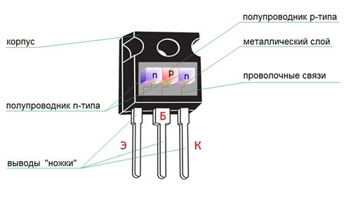 tranzistor 1 - Транзистор фото