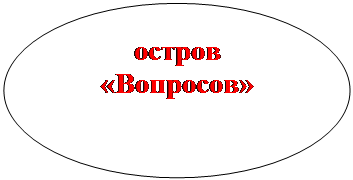 Овал: остров «Вопросов»