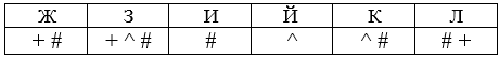 https://documents.infourok.ru/333b38c8-e3df-4bd0-9ee1-d6bcd2f06ec6/0/image010.png