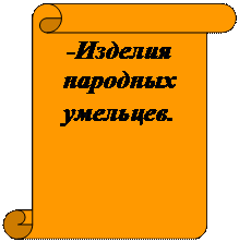 Вертикальный свиток: -Изделия народных умельцев.