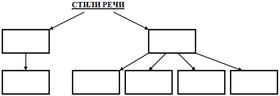 http://festival.1september.ru/articles/515269/img1.gif