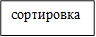 сортировка