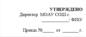 УТВЕРЖДЕНО
Директор  МОАУ СОШ с.
___________/ ФИО/

Приказ №_____  от  _______ г.

