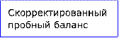 Скорректированный
пробный баланс

