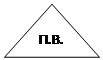 Равнобедренный треугольник: П.В.