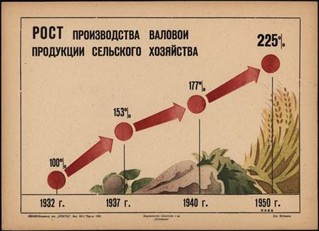 http://kosygin.rusarchives.ru/sites/default/files/img/kosygin-razd03-018.jpg