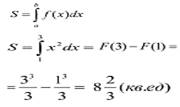 https://resh.edu.ru/uploads/lesson_extract/6117/20190910175126/OEBPS/objects/c_matan_11_23_1/098b937e-cee4-41b7-bdab-6a9981e55af4.png