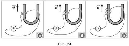 https://compendium.su/physics/11klass/11klass.files/image060.jpg
