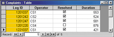 https://www.cengage.com/school/corpview/RegularFeatures/DatabaseTutorial/figures/figure_4.gif