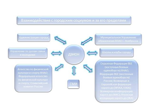 Презентация1